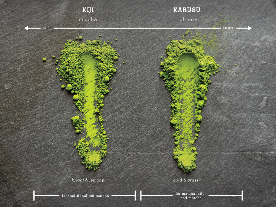 Karasu Matcha - Culinary Grade